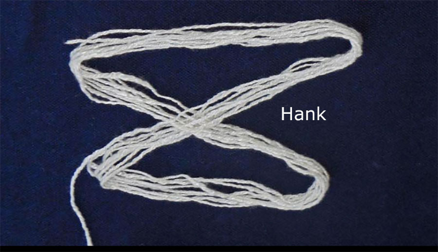 aTTi,ਅੱਟੀ, ਇੱਟੀ, اٹی , اٹیا,انٹی,سوت کی لچھی,