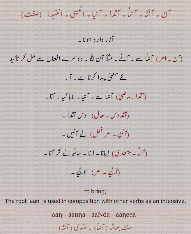 آن, آننا, آندا, آنیا, انیسی, اننیدا, ,ਆਨ, ਆ ਨੰਨਾ, ਆਂਦਾ, ਆਂਇਆ, ਅਨੀਸੀ, ਅਨਨੀਦਾ,aan, aanna, aanda, aaneea, aneesi, anneeda , آنیے  آنن  آندوس