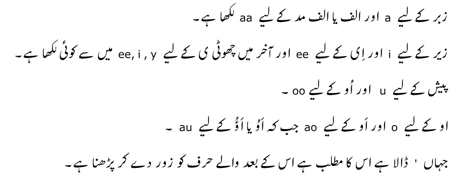 
English equivalents to Punjabi sounds