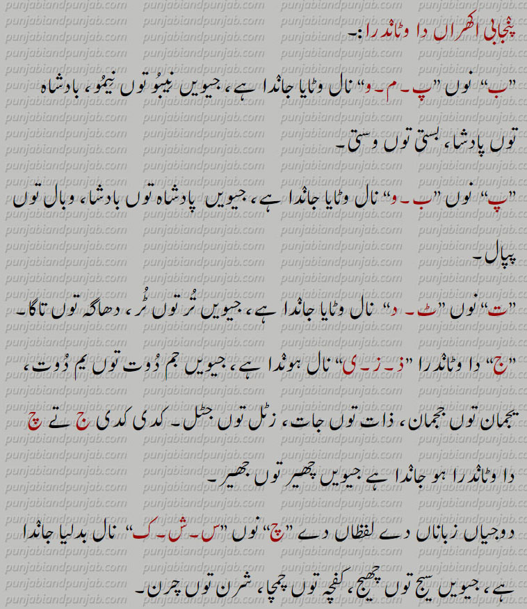  پنجابی الفاظ کا ادلا بدلا۔مختلف بولیوں میں پنجابی حروف کی تبدیلی
، پنٛجابی حروف تہجی کا تبادلہ، Alphabet Swap of Punjabi Letters