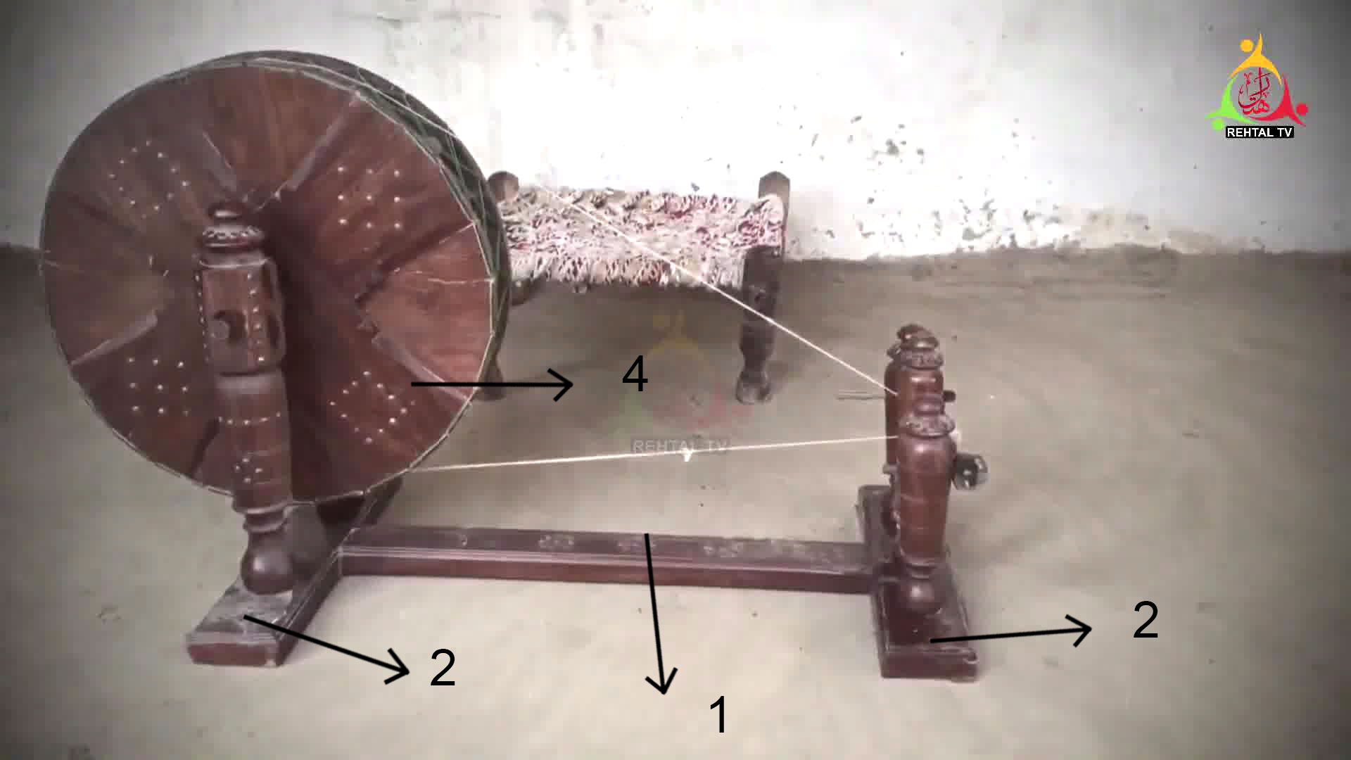 چرخہ ,charkha , ਚਰਖਾ