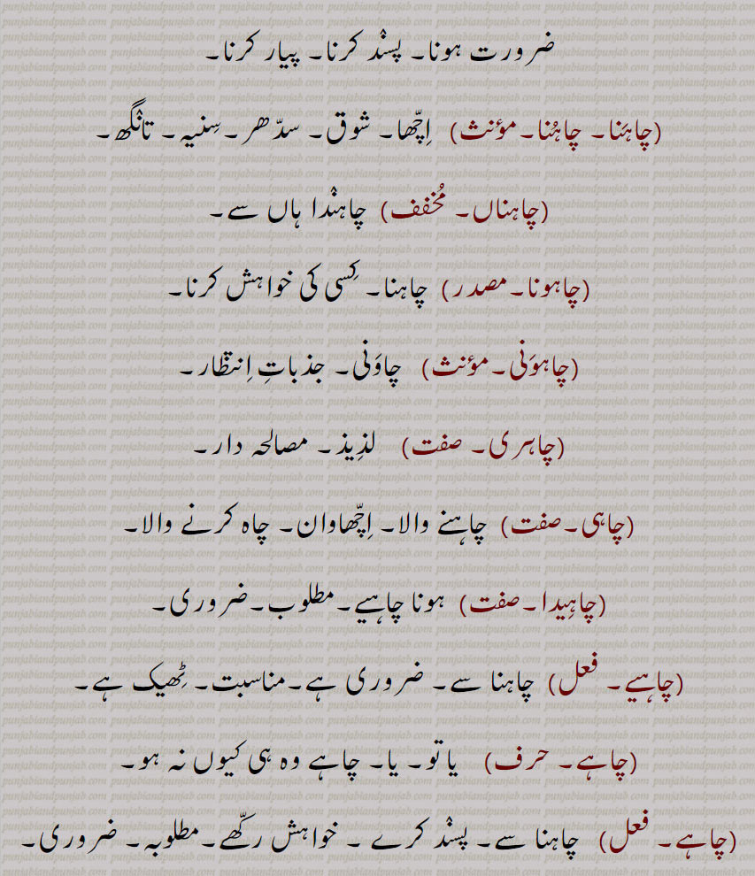 
چاہ,چاہ ذقن, غب غب,چاہا,بھٹ تیتر, بھتتر,چاہی  , چاہ پتی,چاہ پانی,چاہ چھکاؤنا,چاہ دانی,چاہ پوچی,  چائے دانی,چاہٹا,چاہٹا,چاہٹا چھکانا,چاہی,چاہ ,چاہ کرنا,چاہ پوری کرنی,چاہ مان, چاہ وان,چاہ وند,چاہاں,چاہت,چاہک, چاہکُ,,چاہنا, چاہنا  , چاہنا, چاہنا,چاہناں,چاہونا,چاہونی,چاہری,چاہی,چاہیدا,چاہیے,چاہے, چاہیتا,چاہیتی, Persian wheel; harhaT , Khooh,ਹਰ੍ਹਟ, chaaha,  ਚਹਾ, chaah ,well,bhatt titar,chaahi, ਚਾਹੀ,chaah  chhakauna,ਚਾਹ   ਛਕਾਉਣਾ,chaahTa, ਚਾਹਟਾ, chahdani,  ਚਾਹਦਾਨੀ, chah pati, ਚਾਹ ਪੱਤੀ, chah paani,   ਚਾਹ ਪਾਣੀ, chaah, chaah karna, ਚਾਹ ਕਰਨਾ , chaah puri karni,  ਚਾਹ ਪੂਰੀ ਕਰਨੀ, chaahwaan,  ਚਾਹਵਾਨ , chaaheeda, ਚਾਹੀਦਾ, ਚਾਹੁਣਾ ਹੁ , chaahe, ਚਾਹੇ, chaahak,  ਚਾਹਕ, chahye, ਚਾਹਯੇ,chaahat, ਚਾਹਤ, chaahmaan,ਚਾਹਮਾਨ, chaahna,ਚਾਹਨਾ, chaahna, ਚਾਹਣਾ ,   Persian wheel; harhaT , Khooh,ਹਰ੍ਹਟ, chaaha,  ਚਹਾ, chaah ,well,bhatt titar,chaahi, ਚਾਹੀ,chaah  chhakauna,ਚਾਹ   ਛਕਾਉਣਾ,chaahTa, ਚਾਹਟਾ, chahdani,  ਚਾਹਦਾਨੀ, chah pati, ਚਾਹ ਪੱਤੀ, chah paani,   ਚਾਹ ਪਾਣੀ, chaah, chaah karna, ਚਾਹ ਕਰਨਾ , chaah puri karni,  ਚਾਹ ਪੂਰੀ ਕਰਨੀ, chaahwaan,  ਚਾਹਵਾਨ , chaaheeda, ਚਾਹੀਦਾ, ਚਾਹੁਣਾ ਹੁ , chaahe, ਚਾਹੇ, chaahak,  ਚਾਹਕ, chahye, ਚਾਹਯੇ,chaahat, ਚਾਹਤ, chaahmaan,ਚਾਹਮਾਨ, chaahna,ਚਾਹਨਾ, chaahna, ਚਾਹਣਾ 
