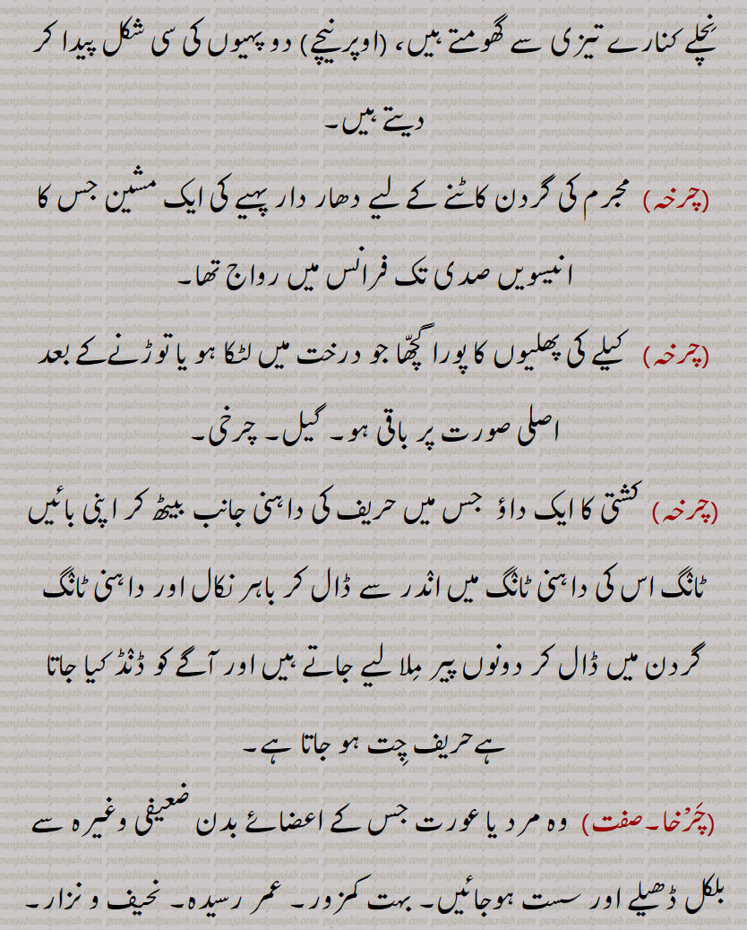 charkha , ਚਰਖਾ,چرخہ ,سوت کاتنے کا ایک جنتر ( آلہ) جس میں ایک مستطیل  چوکھٹے  کے بائیں سرے پر تکلے کے کھونٹے اور دائیں سرے پر کھونٹوں میں چکوا جڑا ہوتا ہے اور چکوے کے پھٹوں کے کٹے کٹے  کنارے ستلی یا ڈور سے باہم جڑے ہوتے ہیں ستلی یا ڈور پر ماہل چڑھا کر چکوے اور تکلے میں ربط پیدا کیا جاتا ہے، تکلے میں چرخ اور دم اڑا لگا کر دستہ کو گھماتے ہیں اور مقرر طریقے سے روئی کاتتے ہیں,چرخہ پوڽی کرنا,   چرخہ کات کر گزارہ کرنا, چرخہ کاتنا,چرخہ سہیڑنا,شادی کرنا خصوصاً کاتنے والی سے,چرخہ ہو جانا,  سوکھ کر کانٹا ہو جانا,چرخہ,ایک قسم کا ناچ جس میں ناچنے والی کے پھیلے ہوئے ہاتھ اور لہنگے کے نچلے کنارے تیزی سے گھومتے ہیں، (اوپر نیچے) دو پہیوں کی سی شکل پیدا کر دیتے ہیں,مجرم کی گردن کاٹنے کے لیے دھار دار پہیے کی ایک مشین جس کا انیسویں صدی تک فرانس میں رواج تھا,  کیلے کی پھلیوں کا پورا گچھا جو درخت میں لٹکا ہو یا توڑنےکے بعد اصلی صورت پر باقی ہو, گیل, چرخی,  کشتی کا ایک داؤ  جس میں حریف کی داہنی جانب بیٹھ کر اپنی بائیں ٹانگ اس کی داہنی ٹانگ میں اندر سے ڈال کر باہر نکال اور داہنی ٹانگ گردن میں ڈال کر دونوں پیر ملا لیے جاتے ہیں اور آگے کو ڈنڈ کیا جاتا ہےحریف چت ہو جاتا ہے,چرْخا,وہ مرد یا عورت جس کے اعضائے بدن ضعیفی وغیرہ سے بلکل ڈھیلے اور سست ہوجائیں, بہت کمزور, عمر رسیدہ, نحیف و نزار,وہ مشین یا گاڑی وغیرہ جس کے اجزا  گھس گئے ہوں اور حرکت کرنے پر چوں چوں چرخ چوں بولے، جس کے انجر پنجر ڈھیلے ہوگئے ہوں,  مجازاً  کہنہ یا فرسودہ (بیشتر متحرک رہنے والی چیز),جسمانی ڈھانچہ, جسم, چالاک,مکار, فریبی, گھما پھرا کر بات کرنے والا,کلمہ تشنیع و تحقیر: بے وقوف, احمق, گدھا, الو کی دم,چرخی,  کاتنے کا چھوٹا چرخہ,چرخڑی,پھرنی,پلی, مثلاً  کنوئیں سے پانی بھڑنے کے لیے لگی ہوئی بھونی, پہیے کی طرح گھومنے والی کوئی چیز, چرخہ کی طرح ایک گول جنتر جس پر مجرم کا آدھا جسم باندھ کر آدھا کھلا لٹکتا رہنے دیا جاتا تھا, جس وقت ثرخی زور سے گھمائی جاتی تھی تب لٹکے ہوئے اعضاء جھٹکوں کے ساتھ چور چور ہو جاتے تھے,درد وغیرہ سے سر کا چکرانا, ایک طرح کی آتشبازی,چرخی, بہت چرخیوں یعنی کنؤؤں والا علاقہ,چرخی چاڑھنا,چرخی چڑھانا,مجرم کو چرخی سے باندھ کر تسیہے دے دے کر مارنا, چرخ دینا,Spinning wheel; the bodily frame (in ridicule.),charkha فارسی لفظ چرخ سے نکلا ہے, 
  
