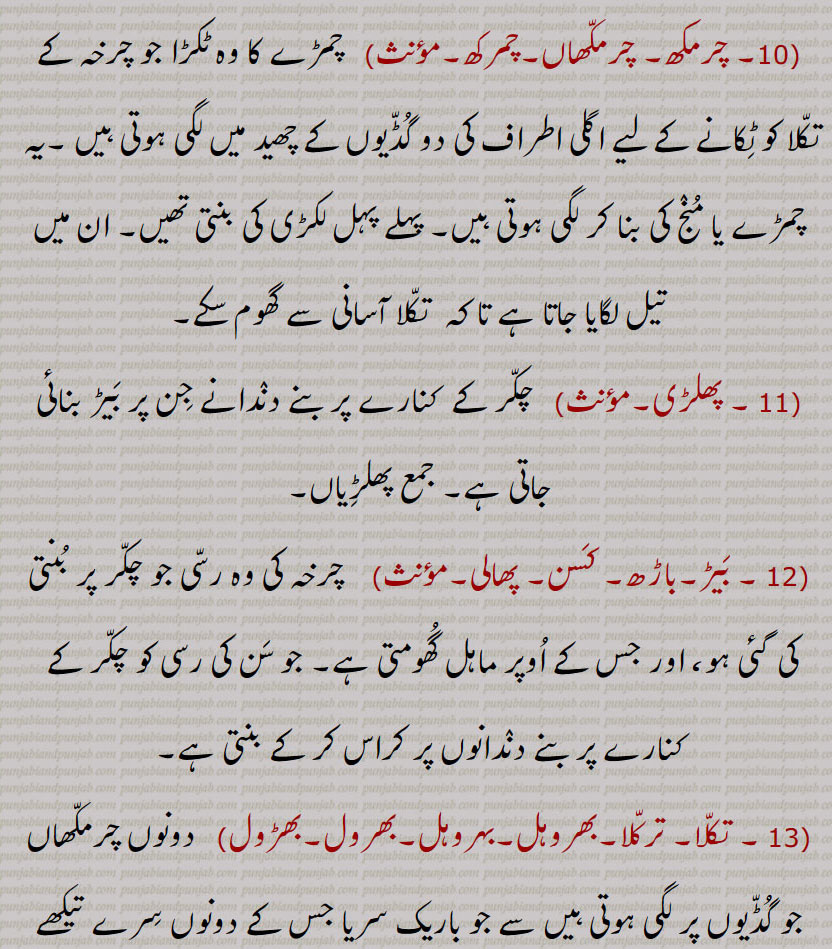   چرخہ, چرخا, کاڈھ, پھڑھ, من,  منا , مناں, چکر,پڑ,  چکوا, پھرکی, پھرئی, پہیا, مجھیرو,منجھیرو,مجیرو,     
ہتھڑی, دھرا, دھر, گجھ۔لٹھ, ہتھی, ہتھا, گھیرنی, گڈّی,  چرمکھ,  چرمکھاں,  چمرکھ,  پھلڑی, بیڑ,باڑھ, کسن, پھالی,  تکلا, ترکلا, بھروہل, بہروہل, بھرول, بھڑول, دمکڑا, پیڑ, پلنڈھ, پلان,منکا, مالھ, پُوڽی, پُونِیں, گلوٹا, پَڑی پچّھی,۔گھوں گھوں, چھلی,اَٹّی, اَن٘ٹی, اٹیرنی , اٹیرن, گِٹھ, اٹیروا, اُٹیرنا, ڈھیرا, ڈھیرُو, ڈھیرنی, ڈھیرنا,ڈھیرنی, چرخڑی,لاٹو,ڈھیرنا, ڈھیؤ,kaadh,munna, munnaaN,  ਮੁੱਨਾ , ਮੁੱਨਾਂ ,guddi, chamrakh,  ਚਮਰਖ , majheroo, ਮਝੇਰੂ , gujjh, ਗੁੱਝ , Bharohal, Bharol, The axle of a chakli ,baiR,  ਬੈੜ,manka,  ਮਣਕਾ , takklá, damkaRa, ਦਮਕਡ਼ਾ, hathRi, ਹਥਡ਼ੀ ,takkla, bharol, ਭਰੋਲ , ਤੱਕਲਾ,maalh,  ਮਾਲ੍ਹ,aTeran, ਅਟੇਰਣ, ਅੱਟੀ,Dhera, Dheroo, ਢੇਰਾ, ਢੇਰੂ ,aTTi,  ਅੱਟੀ,  