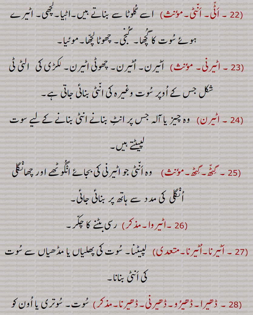   چرخہ, چرخا, کاڈھ, پھڑھ, من,  منا , مناں, چکر,پڑ,  چکوا, پھرکی, پھرئی, پہیا, مجھیرو,منجھیرو,مجیرو,     
ہتھڑی, دھرا, دھر, گجھ۔لٹھ, ہتھی, ہتھا, گھیرنی, گڈّی,  چرمکھ,  چرمکھاں,  چمرکھ,  پھلڑی, بیڑ,باڑھ, کسن, پھالی,  تکلا, ترکلا, بھروہل, بہروہل, بھرول, بھڑول, دمکڑا, پیڑ, پلنڈھ, پلان,منکا, مالھ, پُوڽی, پُونِیں, گلوٹا, پَڑی پچّھی,۔گھوں گھوں, چھلی,اَٹّی, اَن٘ٹی, اٹیرنی , اٹیرن, گِٹھ, اٹیروا, اُٹیرنا, ڈھیرا, ڈھیرُو, ڈھیرنی, ڈھیرنا,ڈھیرنی, چرخڑی,لاٹو,ڈھیرنا, ڈھیؤ,kaadh,munna, munnaaN,  ਮੁੱਨਾ , ਮੁੱਨਾਂ ,guddi, chamrakh,  ਚਮਰਖ , majheroo, ਮਝੇਰੂ , gujjh, ਗੁੱਝ , Bharohal, Bharol, The axle of a chakli ,baiR,  ਬੈੜ,manka,  ਮਣਕਾ , takklá, damkaRa, ਦਮਕਡ਼ਾ, hathRi, ਹਥਡ਼ੀ ,takkla, bharol, ਭਰੋਲ , ਤੱਕਲਾ,maalh,  ਮਾਲ੍ਹ,aTeran, ਅਟੇਰਣ, ਅੱਟੀ,Dhera, Dheroo, ਢੇਰਾ, ਢੇਰੂ ,aTTi,  ਅੱਟੀ,  