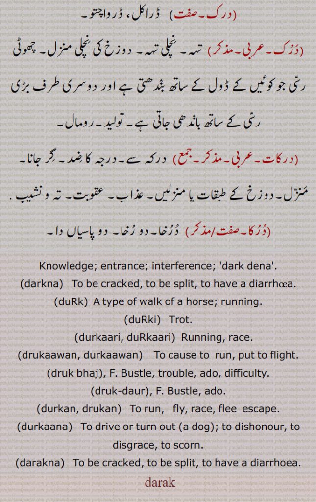   درک ,وسیلہ, درک لڑانا,درک دینا,دخل دینا,درک کرنا,درک نکلنا,درک ہوون,درک ہوونا,درکنا,پھٹنا,تریڑآنا, دست لگنا,تڑقنا, بال پڑنا, چھاتی درکنا,چٹخنا, تڑکنا,درکان,درکانا,درکینا,درکنا,درکنا,درکن, درکاری,دوڑنا, بھجاونا,درُکانا,درکاونا,درکواون,درکوان,درکان,درکاون,درکاون,درکیون,دڑیون,سیون, بھجیون,درکاری,درکی, دڑکی,درکین, درکیون,درک بھج,درکنا,درکار,  پھٹکار,دھتکار,درکار سٹنا, دتکارنا,دور کرنا,در در, کتے کے ہٹانا,درکارنا,درکارن,درکان,درکانا,درکنا,درکن,درکارن,درکاری,درکار,درکار ہوون,درک,درک,درکات,درکا,درک , darak,durk,  ਦਰਕ, darakna,ਦਰਕਣਾ,durkaana, ਦੁਰਕਾਨਾ ,durkan, drukan, druk-daur, druk bhaj, drukaawan, durkaawan, durkaari, durkaari, durki, durk, darkna, darak, dark, durk,  ਦਰਕ, dark, darak, durak, daruk, ਦੁਰਕ, ਦਰੁਕ, 