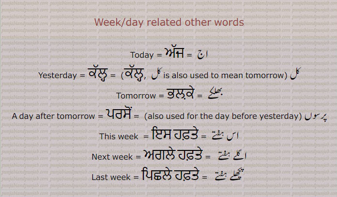  "اج,کل,اس ہفتے,اگلےہفتے,پچھلے ہفتے,ہفتہ,بھلکے,this week,next week,last week,پرسوں,ਹਫ਼ਤੇ ਦੇ ਦਿਨਾਂ ਦੇ ਹੋਰ ਨਾਂ  , 