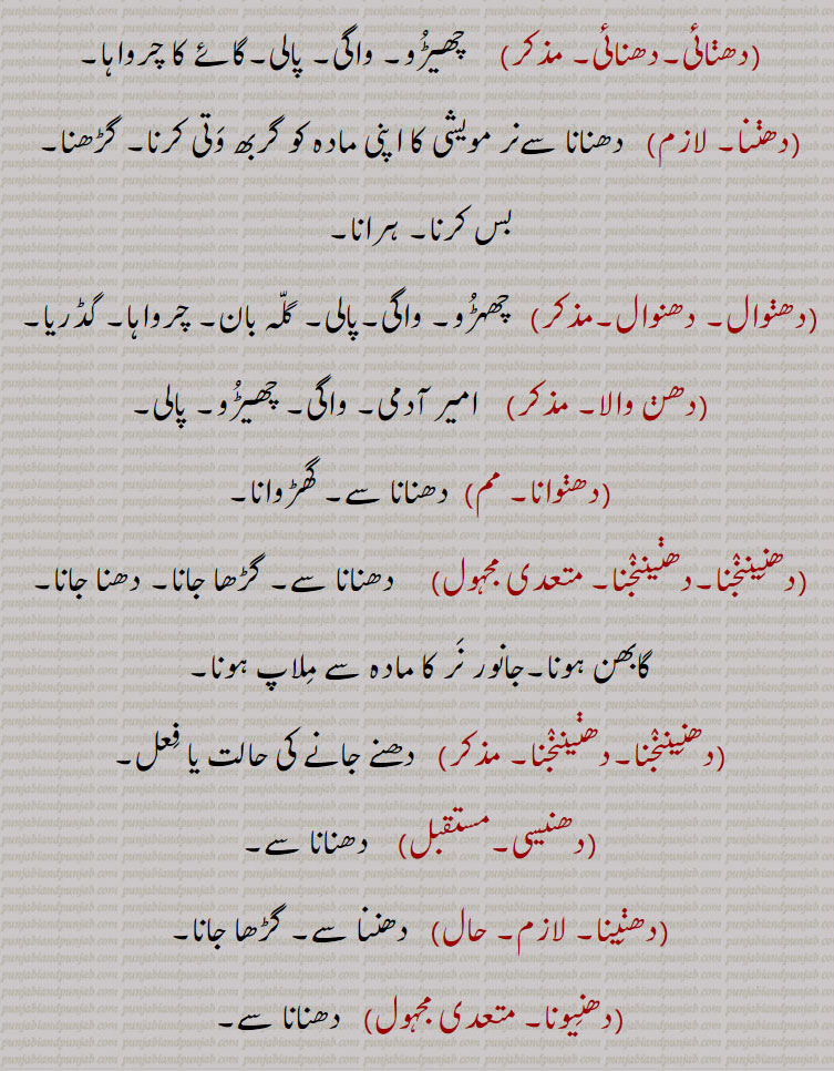  ,,دھنائی,دھنائی,دھننا,دھنوال, دھنوال,دھن والا,دھنوانا,دھنیننجنا,دھنیننجنا,دھنیننجنا,دھنیننجنا,دھنیسی,دھنینا,دھںیونا,,دھن لینا,دھناکھ,دھناپ,دھناپ,دھناپن,دھناپی,دھنارنا,دھنانا,دھناؤنا,dhan, dhanlaina, dhanna, ਧਣਨਾ, ਧਨਣਾ, dhanaauna, ਧਣਾਉਣਾ, dhanaap, ਧਨਾਪ,