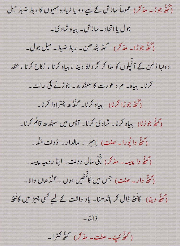  گٹھ, گٹھ, گنڈھ , گٹھ، گٹھ، گنڈھ ، گٹھ اکھڑنا،گٹھ بندھن،گٹھ بھیجنا،گٹھ پانا،گٹھ پھلنا،گٹھ پینا،گٹھ تپ،گٹھ تپ کرنا،گٹھ توں جانا،گٹھ جوڑ،گٹھ جوڑا،گٹھ جوڑا کرنا،گٹھ جوڑنا،گٹھ دا پورا،گٹھ دا پیسہ،گٹھ دار،گٹھ دینا، گٹھ کپ،گٹھ کترا،گٹھ کترنا،گٹھ کٹ/ کٹا/کٹیا، گٹھ کٹنا،گٹھ کھلھنا،گٹھ کھولھنا،گٹھ گوبھی،گٹھ لینا،گٹھا،گٹھانا،گٹھائی،گٹھت،گٹھری،گٹھڑ،گٹھڑی،گٹھڑی بنھنا،گٹھڑی ہونا،گٹھل،گٹھنا،گٹھڽا،گٹھنی،گٹھنی لانا،گٹھوانا۔ گٹھوانا،گٹھوائی،گٹھوت،گٹھوتی،گٹھی،گٹھی،گٹھیا۔گٹھئیا۔گٹھیا باؤ،گٹھیلا،گٹھیے دا روگی،,gaTTh deni, gaTTh, gaNDh, gaTTh/gaNDh paauni,gaTTh tupp, gaNDh tupp karna, gaTTha, gaNDha, ਗੱਠਾ,ਗੰਢਾ ,gaTThal, ਗੱਠਲ , gaTThaR, ਗੱਠਡ਼ , gaTThi, gaNDhi, ਗੱਠੀ, ਗੰਢੀ,gaTThna, ਗੱਠਣਾ , gaTThni ,ਗੱਠਣੀ, gaTThni,gaNDh laauni, gaNDhaai,ਗਠਾਈ ,ਗੰਢਾਈ  ,gaThar,  ਗਥਰ, gaTheea, ਗਠੀਲਾ ,gaThna,gaNDhna,   ਗਠਣਾ ,ਗੰਢਣਾ , gaNDhejaana, ਗੰਢੇਜਾਣਾ ,gaThri, gaThRi, ਗਠਡ਼ੀ,  ਗਠਰੀ ,gaThRi honi, gaThRi karni, gaThaauna,gaNDhaauna, ਗਠਾਉਣਾ, ਗੰਢਾਉਣਾ , gaThwaai, gaNDhwaai, ਗਠਵਾਈ, ਗੰਢਵਾਈ , gaThwaauna, gaNDhwaauna,  gaNDheri , ਗੰਢੇਰੀ , 