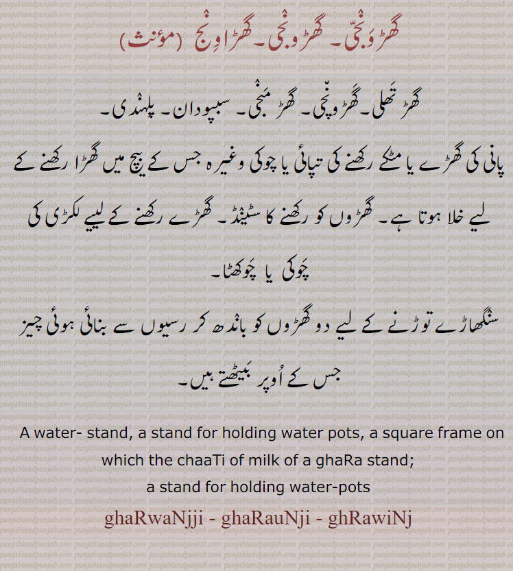  گھڑونجی, گھڑونجی,گھڑاونج ,گھڑتھلی,گَھڑونچی, گھڑ منجی, سبپودان, پلہندی ,ghaRwaNjji, ghaRauNji, ghRawiNj , ਘਡ਼ਵੰਜੀ,A water- stand, a stand for holding water pots, a square frame on which the chaaTi of milk of a ghaRa stand; a stand for holding water-pots, ghaRwaNjji - ghaRauNji - ghRawiNj, ,ghaRwaNjji, ghaRauNji, ghRawiNj , ਡ਼ਵੰਜੀ, ਘੜਵੰਜੀ 