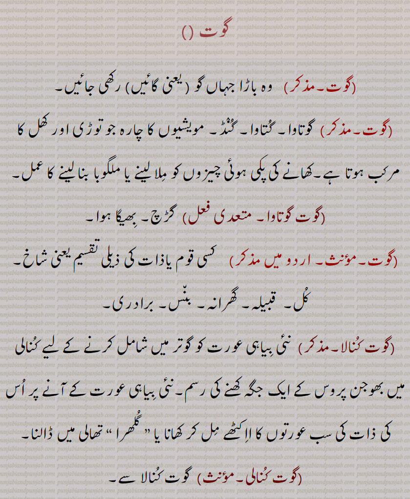 گوت , وہ باڑا جہاں   گائیں رکھی جائیں, گوتاوا, گتاوا, گنڈ, مویشیوں کا چارہ ,کھانے کی پکی ہوئی چیزوں کو ملا لینے , گوت گوتاوا,گڑچ, بھیگا ہوا, کسی قوم یاذات کی ذیلی تقسیم یعنی شاخ, کل,  قبیلہ, گھرانہ, بنس, برادری,گوت کنالا,نئی بیاہی عورت کو گوتر میں شامل کرنے کے لیے کنالی میں بھوجن پروس کے ایک جگہ رکھنے کی رسم,نئی بیاہی عورت کے آنے پر اس کی ذات کی سب عورتوں کا اکٹھے مل کر کھانا یا, گلھرا , تھالی میں ڈالنا,گوت کنالی,گو ملانا,بیاہ شادی کے لیے موزوں خاندان دیکھنا,گوت کنالا,گوتی,  ایک ہی گوت یا کل کے, گوت کا, گوتری,گوتر,گوتہ,غوطہ,جس میں غرق ہو جانے کا احساس ہو جائے, ٹبھی, ڈبکی, چبھی,کپڑوں کو دھونے کے لیے پانی میں ڈالنے کی حالت, راشی, اڑتے پتنگ کو اوپر سے نیچے لانے کی حالت,گوت دینا, گوت دینی, پتنگ کو کھیچنا یا جھوک دینا یا جھکا دینا, جھوک مارنا, اڑتے پتنگ کا سر نیچے کو کر کے نیچے لانے کے لیے کھینچنا,One of the same tribe or family, sub-caste, clan, sept, lineage, pedigree, caste, tribe, family, a sub-division of any common tribe or caste, food for cattle, consisting of straw and oilcake mixed, gotar, goti,One of the same tribe or family,gotkunala, Mixture , gota, Dip, dive, immersion, got deni, got dena,  To draw , got  ,ਗੋਤ, gotar, ਗੋਤਰ, ਗੋਤ੍, goti, ਗੋਤੀ ,gotkunala, ਗੋਤਕੁਨਾਲ਼ਾ, gota,  ਗੋਤਾ