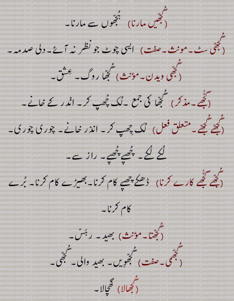   گجھ ,گجھ چلانا,گجھ کھانا,گجھ لینا,گجھانا,گجھائی,گجھنا,گجھ گڑپ,گجھا,گجھل,گجھا ل,گجھڑ۔گجھڑیں گجھڑ,گجھڑا,گجھڑے,گجھڑے بھیت,گجھا گھسن,گجھن,گجھوں,گجھواں,گجھویں,گجھوی,گجھی,گجھی بات,گجھی بولی,گجھی مار مارنا,گجھیں مارنا,گجھی سٹ,گجھی ویدن, گجھے,گجھے گجھے,گجھے گجھے کارے کرنا,گجھتا,گجھمی,گجھالا,  گھچالا,گجھانا, gujjh chalauni, gujjh khaani, laini, gujjha, gujjhi maar maarni, gujjhi, gujjhi maar maarni, gujjhe gujjhe, gujjhna, gujh , gujjh,گجھ ,گجھ چلانا,گجھ کھانا,گجھ لینا,گجھانا,گجھائی,گجھنا,گجھ گڑپ,گجھا,گجھل,گجھا ل,گجھڑ۔گجھڑیں گجھڑ,گجھڑا,گجھڑے,گجھڑے بھیت,گجھا گھسن,گجھن,گجھوں,گجھواں,گجھویں,گجھوی,گجھی,گجھی بات,گجھی بولی,گجھی مار مارنا,گجھیں مارنا,گجھی سٹ,گجھی ویدن,گُجھے,گجھے گجھے,گجھے گُجھے کارے کرنا,گجھتا,گجھمی,گجھالا,  گھچالا,گجھانا, 