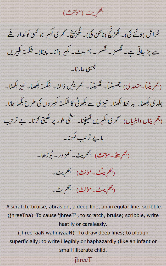 جھریٹ,خراش , کھڑنچ , کھڑینچ, گہری لکیر , گھسڑ, گھسر, جھسیٹ, شکستہ لکیر,جھریٹنا, جھسیٹنا, گھسیٹنا, جھریٹیں ڈالنا, شکستہ لکھنا, تیز لکھنا, جلدی لکھنا,جھریٹاں واہنیاں,بے ترتیب,جھریٹھ,جھرینٹ,جھریہٹ,  A scratch, bruise, abrasion, a deep line, an irregular line, scribble,jhreeTna,jhreeTaaN wahniyaaN,  To draw deep lines, jhreeT,ਝਰੀਟ, ਝਰੀਟਣਾ , ਝਰੀਟਾਂ ਵਾਰੁਣੀਆਂ 