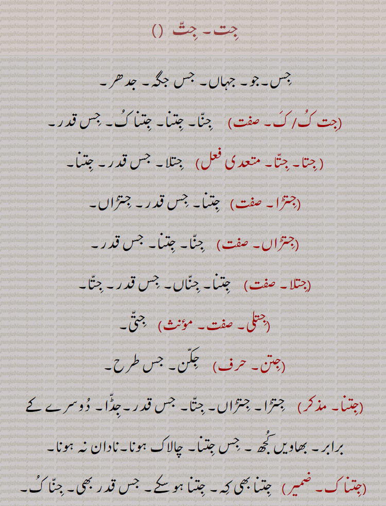 جِتّ,جت ک,جت کُ,جت کَ,جتا,جِتا,جِتّا,جتڑا,جِتڑا,جتڑاں,جِتڑاں,جتلا,جِتلا,
جیت ,جت  جتلی, جِتلی, جتن, جِتن, جتنا ,جِتنا ,جتناک ,جِتناک ,جتنی ,جِتنی, جتنے, جِتنے ,جتوا, جِتوا, جتواں, جِتواں, جتی, جِتی, جِتی  تھی سگسی,  جتی تھی سگے, جتی تھی سگیا, جتی دم جیوے, جت, جتّ ,جتاری, جتانا, جتاؤ, جتاؤنا, جتوانا ,جتنا, جترا,  ,جتنی ,  جِتی تھی سگے, جِتی تھی سگیا, جِتی دم جِیوے, جِت, جِتّ ,جِتاری, جِتانا, جِتاؤ, جِتاؤنا, جِتوانا ,جِتنا, جِترا, ,جِتنی  ,jit ,ਜੀਤ,jeet, jitt, ਜਿੱਤ, jitna, ਜਿਤਨਾ, jitt prapat karni, jitt laina, ਜਿੱਤ ਪ੍ਰਾਪਤ ਕਰਨੀ,  ਜਿੱਤ ਲੈਣਾ, jitawauna, jitauna, ਜਿਤਵਾਉਣਾ, ਜਿਤਾਉਣਾ, jitau, ਜਿਤਾਊ,  jitaana, ਜਿਤਾਣਾ, jitaauna, ਜਿਤਾਉਣਾ , 